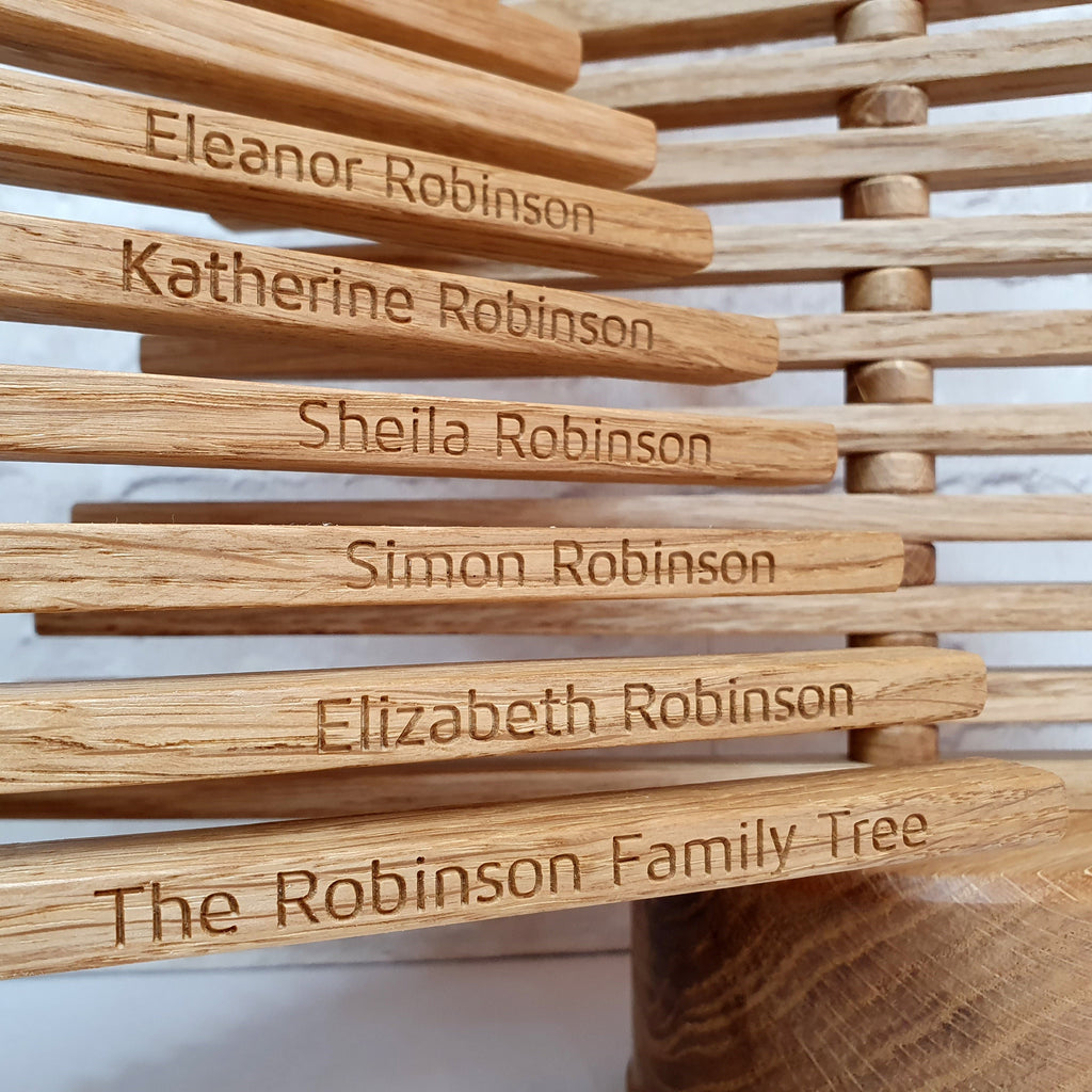 Engraved Christmas Tree Branches